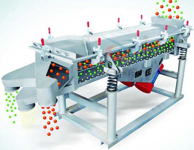 515直線振動篩工作原理
