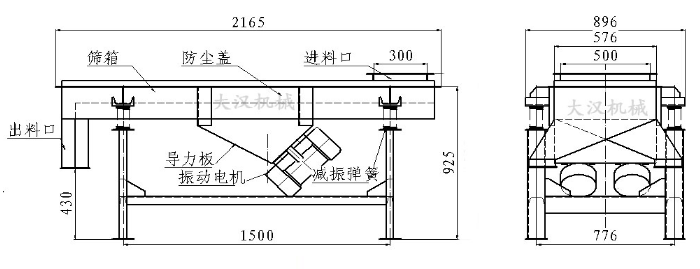 石料篩分機結構